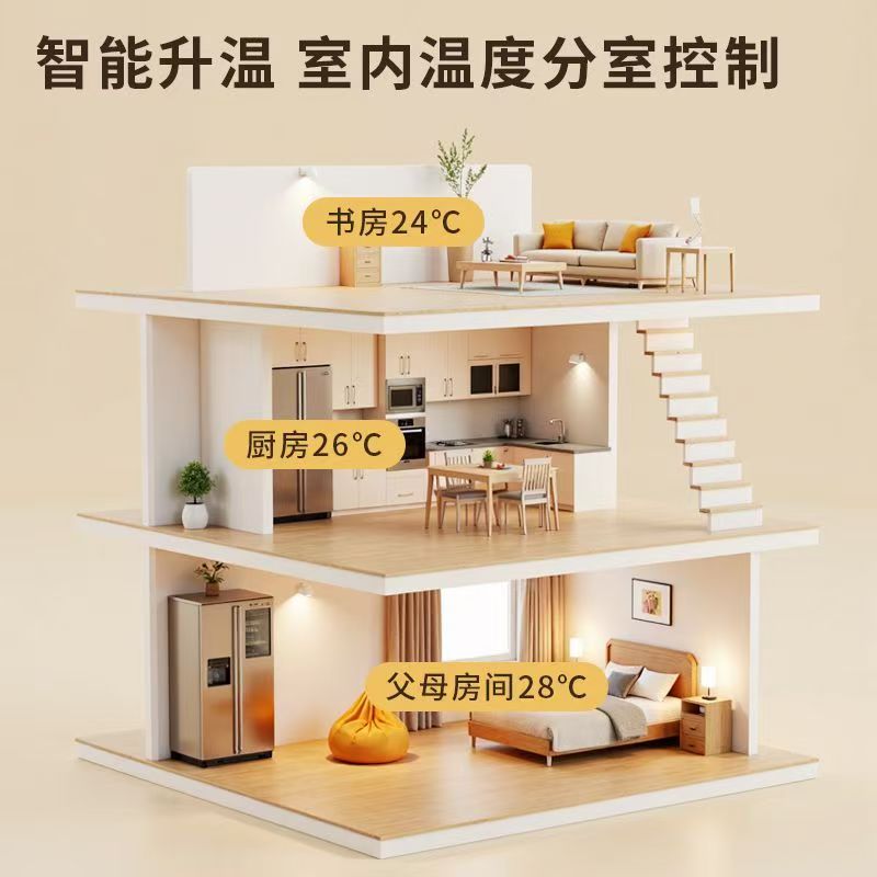 丹东 石墨烯电地暖公司哪家好？户型适配方案指南